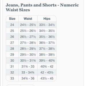 Levi Strauss jean shorts in medium denim wash 28/6